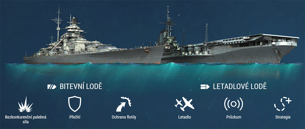 World of Warships výhody tříd lodí - Bitevní loď a letadlová